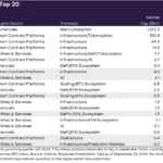 그레이스케일 코인 보고서